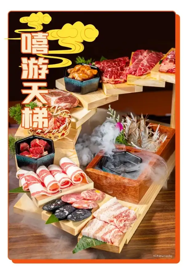 突破自我🚀天梯图：挑战极限，步步登高，探索无限可能