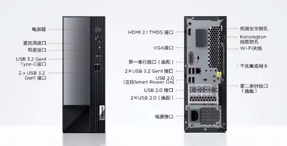 售后服务🌟联想📞联想售后服务电话让您的疑难问题快速无忧处理