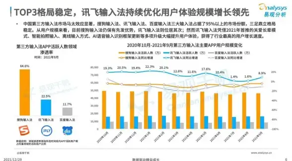 还在为打字效率发愁？试试万能五笔输入法，功能强大超实用！