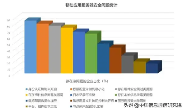 想免费畅玩海量《我的世界》玩家分享组件？这款APP怎能错过！