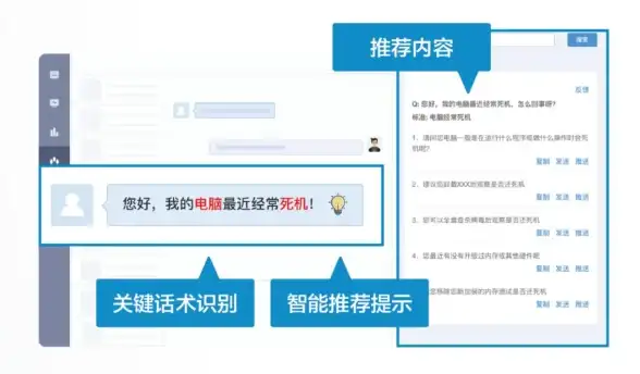 售后服务 联想售后服务电话：为您提供高效便捷的支持
