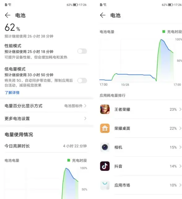 想找一款操作流畅、音质清晰的通讯软件？华为畅连APP的多场景通话能否满足你？