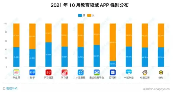 中小学家长必备！小猿口算APP秒查作业，省时省力，你下载了吗？