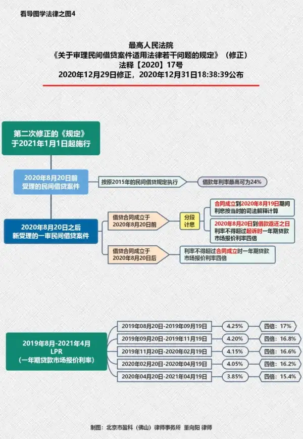 思维导图、信息检索效率低？让万能小In帮你高效处理职场与学习任务！