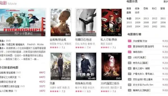 手机影视🎬如何安全便捷地进行80s手机电影下载