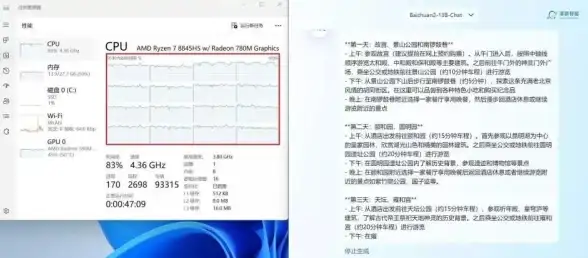 处理器🚀性能｜2024年AMD处理器性能天梯图全解析