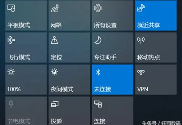 文件共享 轻松实现电脑文件共享的实用方法与技巧