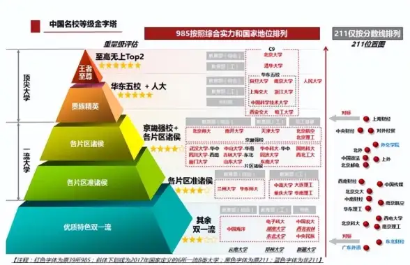 显卡排行🔥2023年intel显卡天梯图详解：最新型号排名及性能评测