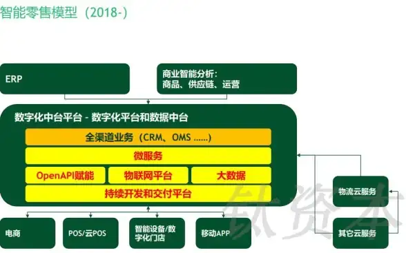 管理 ERP软件的基本概念与核心功能深度解析
