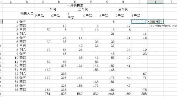 办公技巧🖱全选快捷键有哪些？快速掌握一键选择所有内容技巧