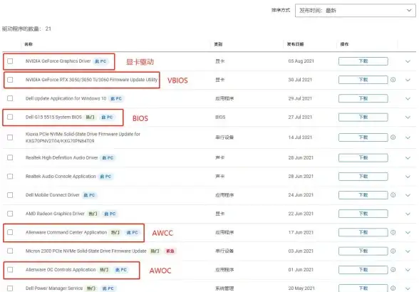 BIOS设置 轻松掌握Dell BIOS设置方法，教你顺利进入电脑BIOS界面