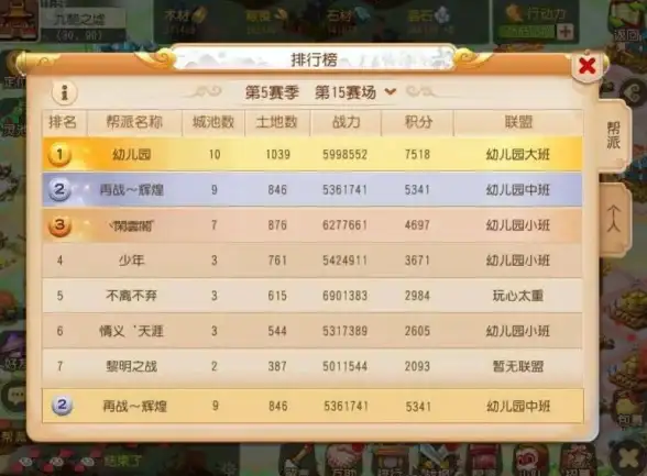 手游热潮🔥手机游戏热度持续攀升，你是否也加入了手游大军？