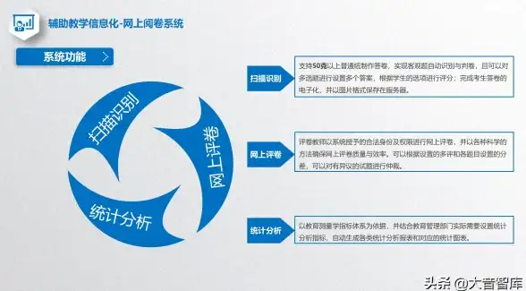 谁说校园服务不能省心？铁院门户APP让你体验贴心多功能助手！