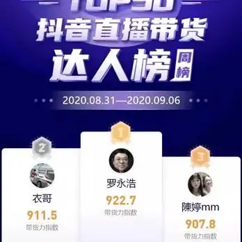 还在为购物烦恼？抖音商城最新版一键解决你的所有需求！
