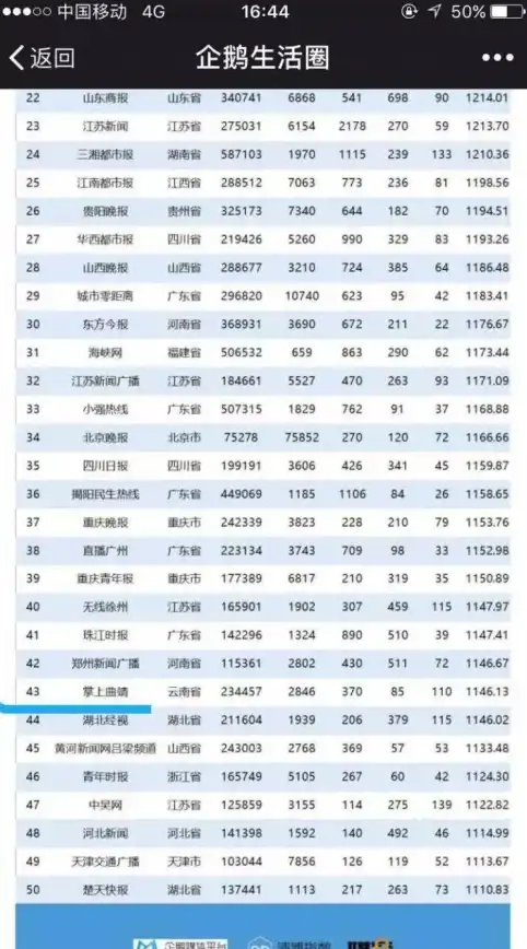 还在寻找简约又贴心的掌上阅读神器？试试元阅读APP吧！