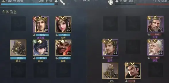 策略宝典📚兵种解析🔥魔兽争霸各兵种强弱全面对比