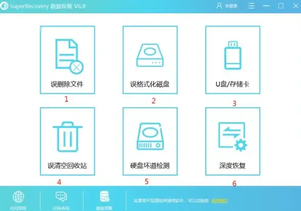不小心删除了重要文件？试试这款强力数据恢复APP吧！