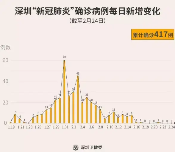 视频会议、文档协作、日程规划—这款全能办公APP难道不是你的职场必备？