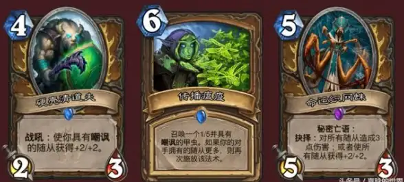 塔防🛡策略推荐 王国保卫战4冰封王座顶级阵容详解