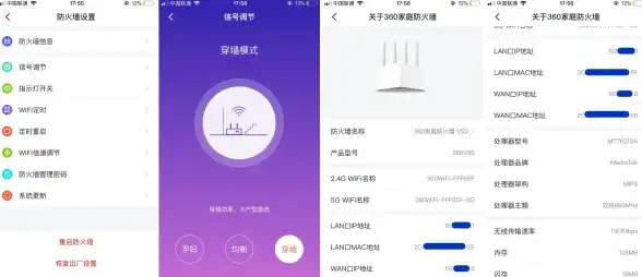 网络安全🔑路由器密码修改详细步骤指南
