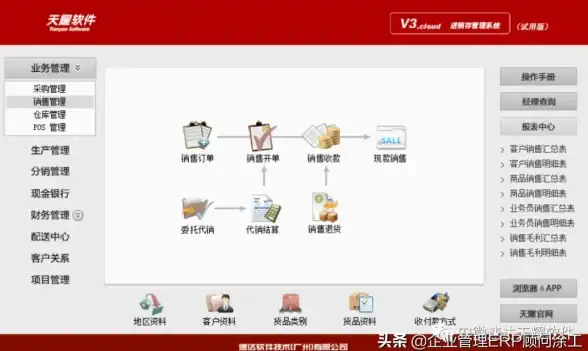 高效升级 速达3000xp，让提升更简单，实力进阶无压力