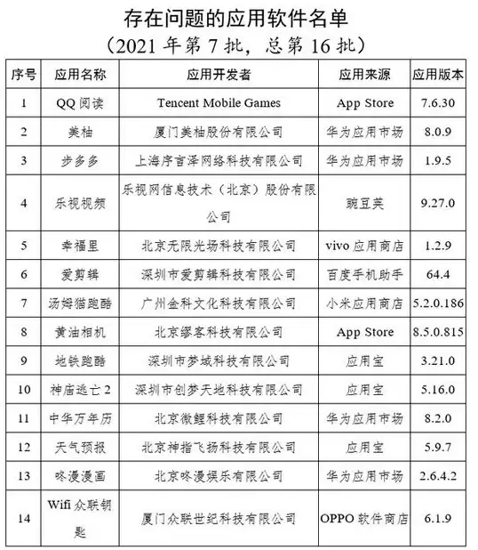 谁说视频创作很难？芭乐视app一键剪辑，你还在等什么？