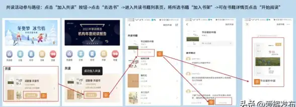 阅兔文学APP—文学鉴赏家的阅读与创作天堂，你怎能错过？