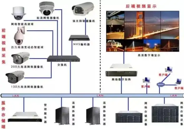 操作系统🚀安装教程｜一步步教你正确安装操作系统，避免常见错误