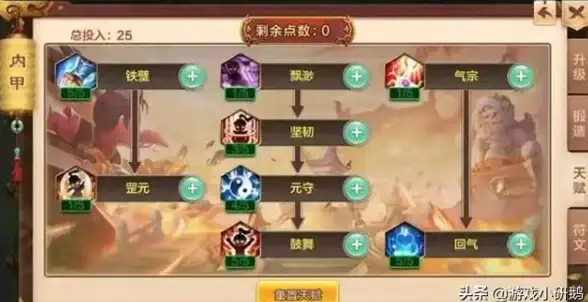 热血江湖新职业升级速度与属性成长对比