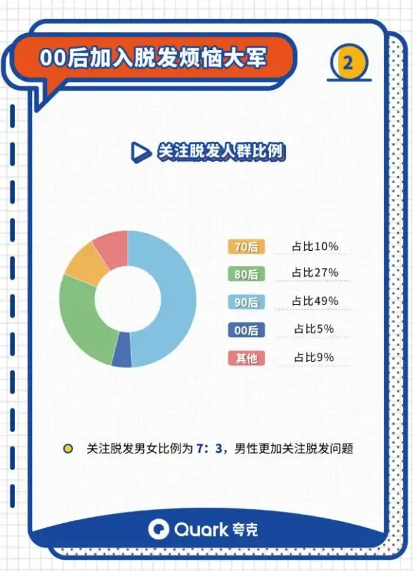 想要一款专为国际用户设计的搜索引擎？夸克海外版给你快速安全的浏览体验！
