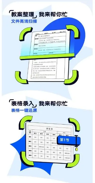 还在为文档处理烦恼？夸克扫描王APP一键搜题、转PDF、智能美颜证件照全搞定！