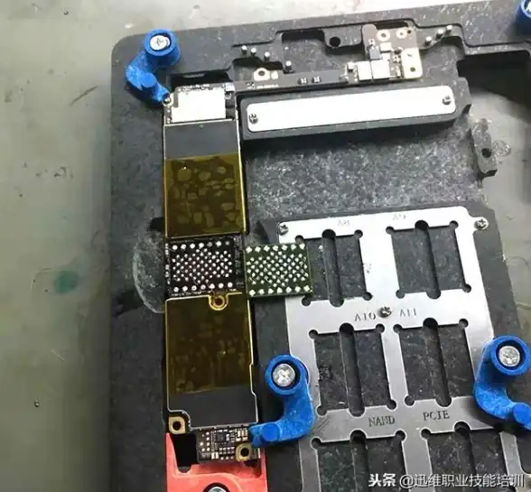 数据防护 禁止内存读取，全面守护您的数据安全