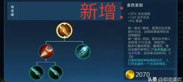 角色攻略🔥再刷一把2金色传说全法师终极玩法详解