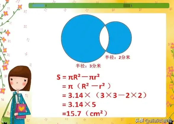 面积计算📐常见面积计算的方法与实用公式详解