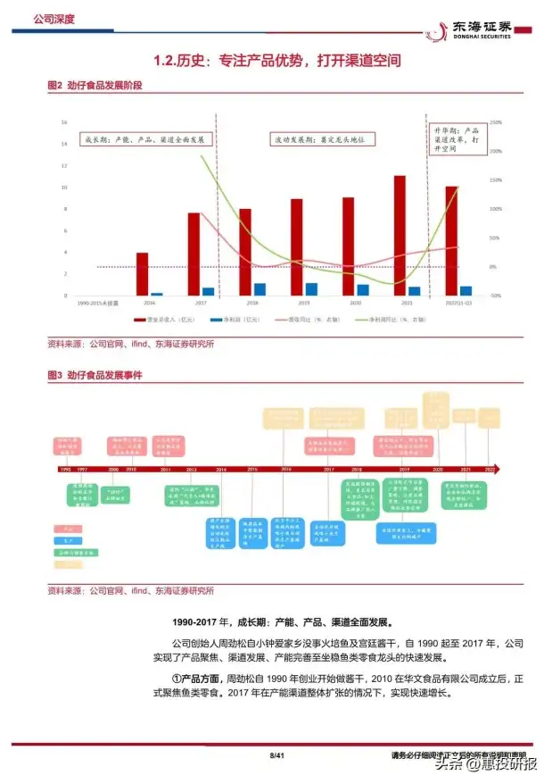 游戏修复🚀驱动问题｜吃鸡遇到驱动加载失败？小鱼教你高效解决方法