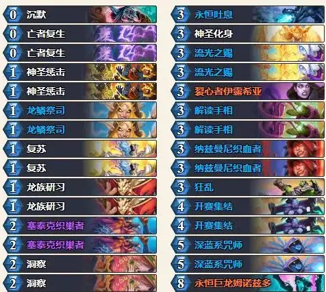 显卡排行 R7独显4G天梯图：全新性能对比与配置详解