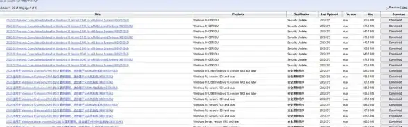 安全保障🔒探讨Windows更新的必要性：用户体验与系统安全的权衡