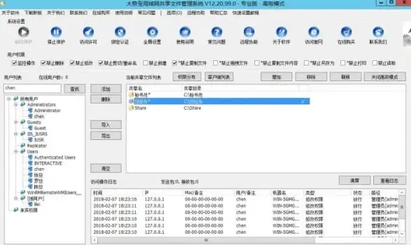 Windows故障🚩访问权限｜如何快速解决Windows无法访问指定设备路径或文件的问题