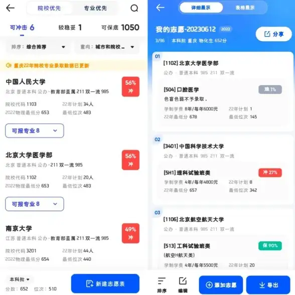 担心志愿填报失误？让这款智能APP为你保驾护航，专家在线答疑！