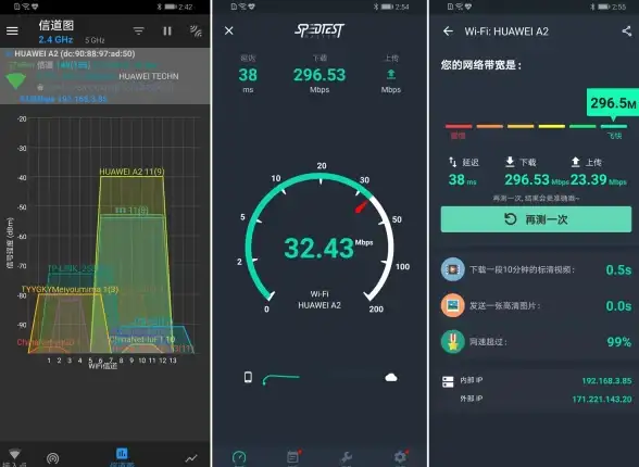还在为找不到免费WiFi发愁？WiFi大师一键连接，安全测速还能浏览网页，你确定不试试？