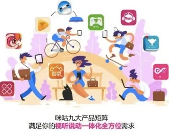 还在找各种视频APP？咪咕视频一站式满足你的所有需求，直播、影视、综艺全都有！