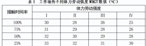 硬件维护🖥CPU温度管理：深度解析高温原因与高效降温方法