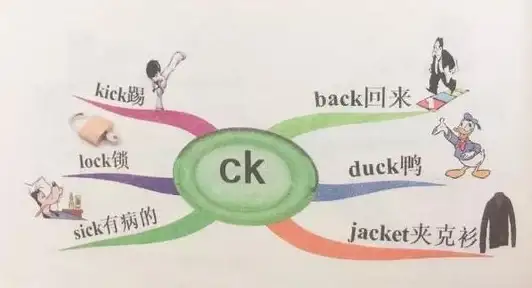 还在寻找能学能创作的古诗词软件？这款APP让传统文化在指尖焕发新生！