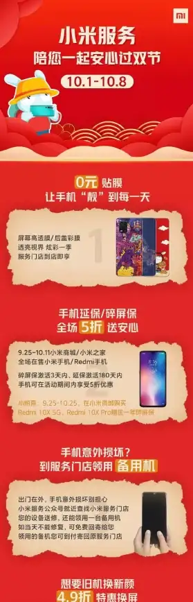 限时🔥优惠⚡必看｜小米商城贴膜券领取全攻略，教你轻松秒拿福利