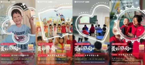腾讯视频VIP🎬开通价值全解析｜五大理由与办理流程详解