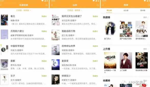 想免费畅读都市、言情、玄幻热门题材？疯读小说满足你的所有期待！
