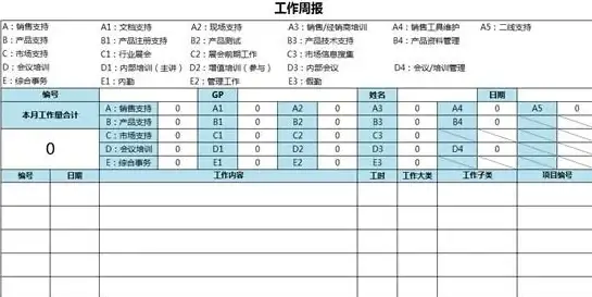 数据处理 高效管理：Excel电子表格助力数据管理，轻松实现高效统计与分析