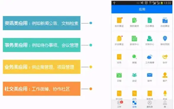 想要轻松获取各类精品应用？神奇应用APP满足你的所有需求！