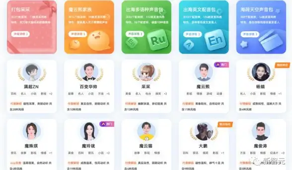 还在为配音烦恼？魔音工坊配音助手让你轻松实现专业级文字转语音！