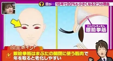 美眼秘籍✨护理技巧：如何通过日常护理让眼睛变大